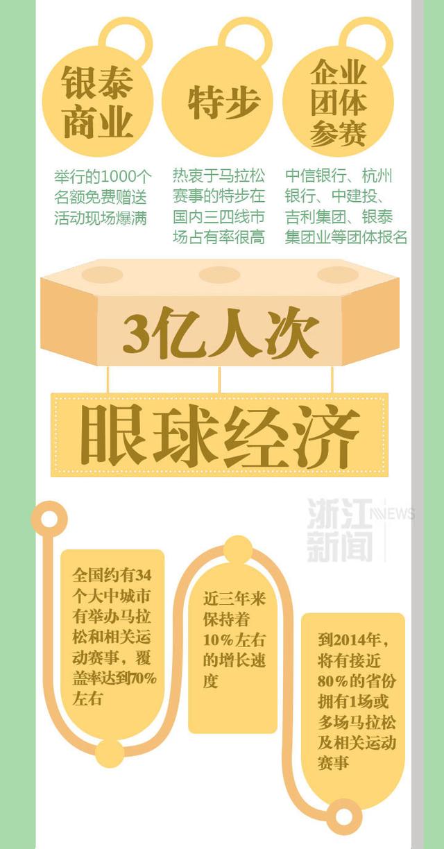解构“杭马”商业密码