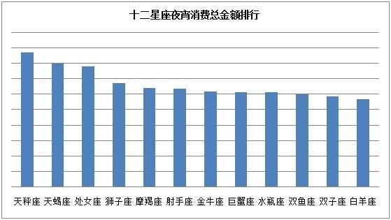 为什么中国喜欢吹GDP_中国gdp增长图(2)