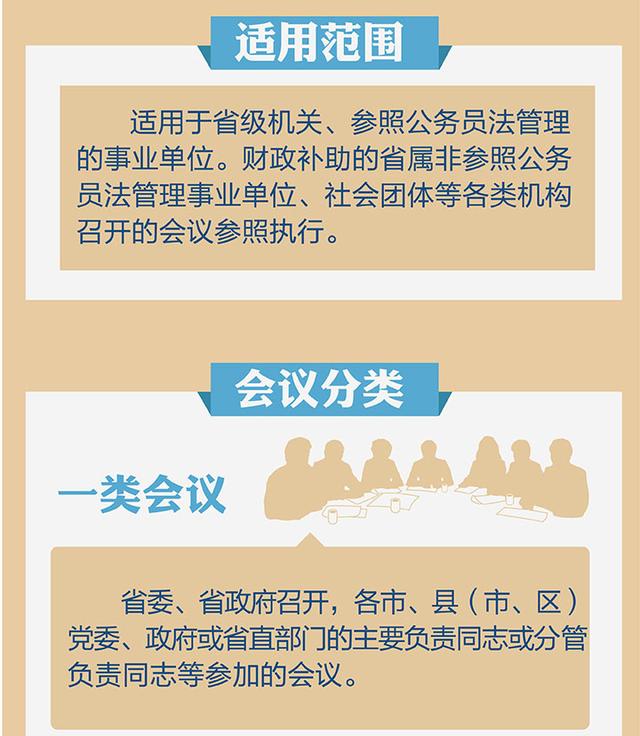 浙江加强省级机关会议费管理