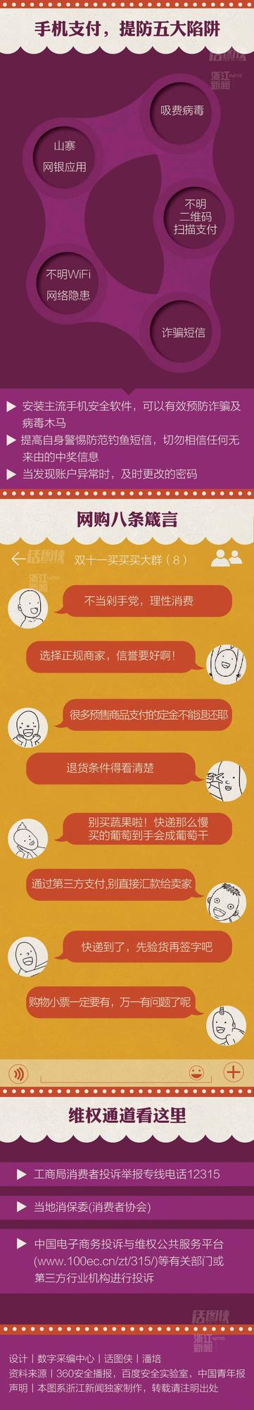 双十一:想说爱你不容易