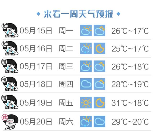 萧敬腾又要来杭州了 这一周真的是没完没了在下雨