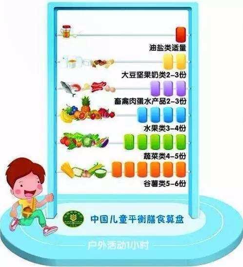 杭州发布中小学生健康状况报告：超重率达11.9%
