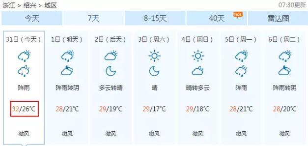 6月只有4天晴 绍兴接下来将进入梅雨季节