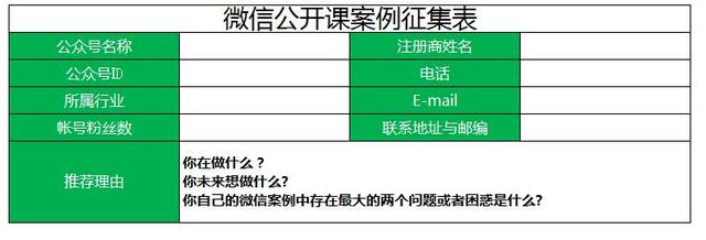 微信公开课PRO版首日放票2小时售罄 今日再开抢