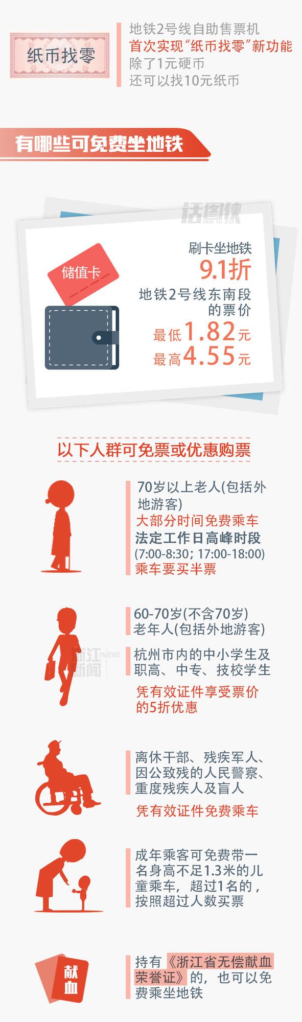 杭州地铁二号线来啦