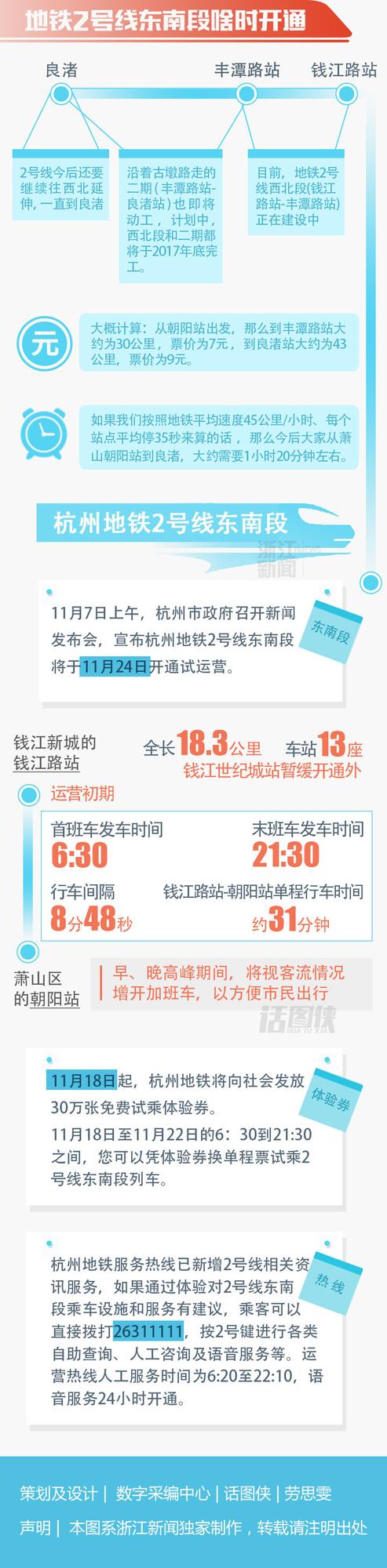 杭州地铁二号线来啦